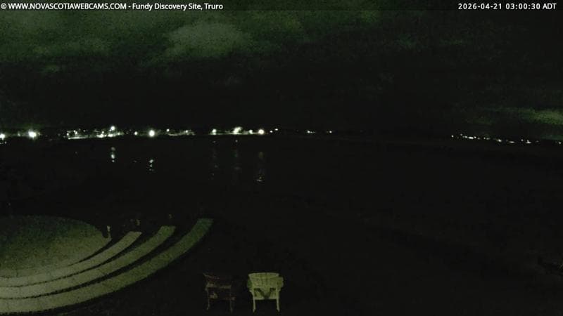 Fundy Discovery Site