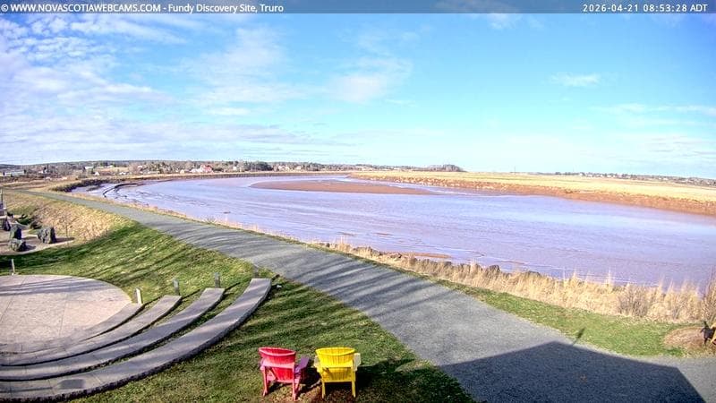 Fundy Discovery Site