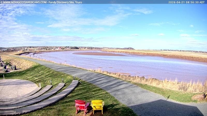 Fundy Discovery Site