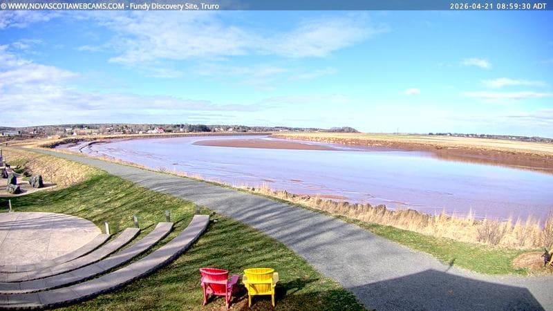 Fundy Discovery Site