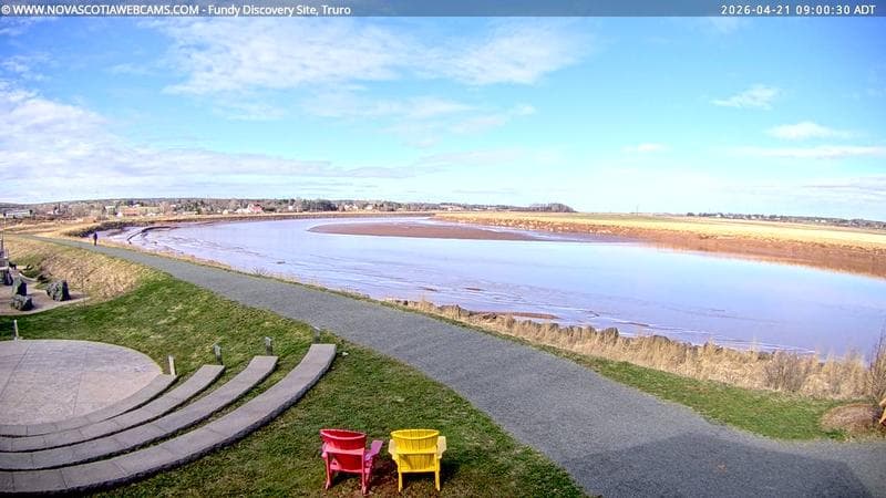 Fundy Discovery Site