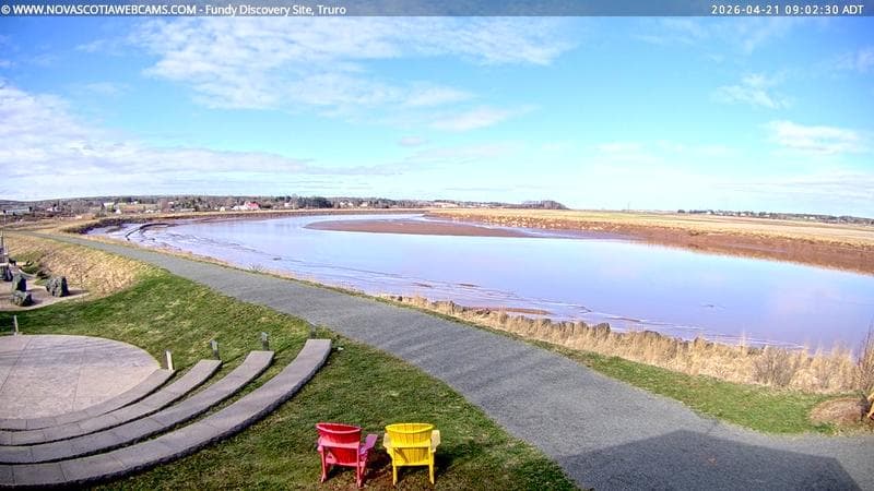 Fundy Discovery Site
