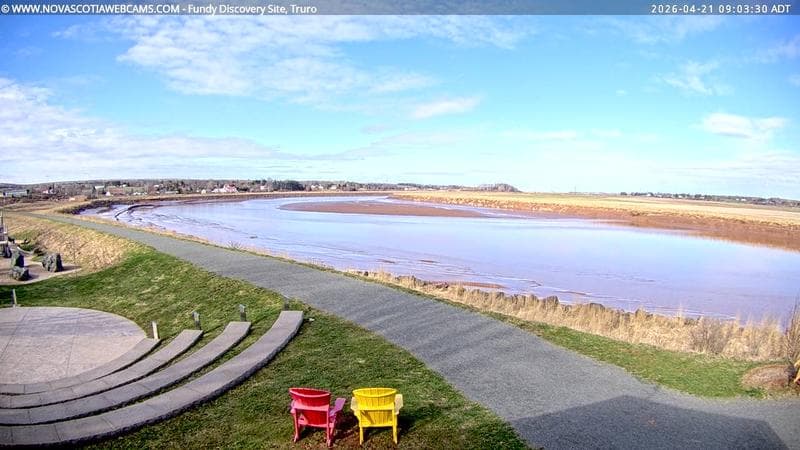 Fundy Discovery Site