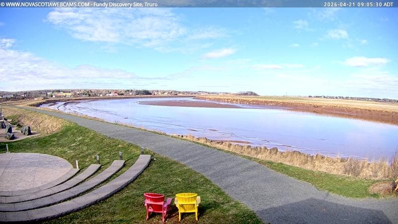 Fundy Discovery Site