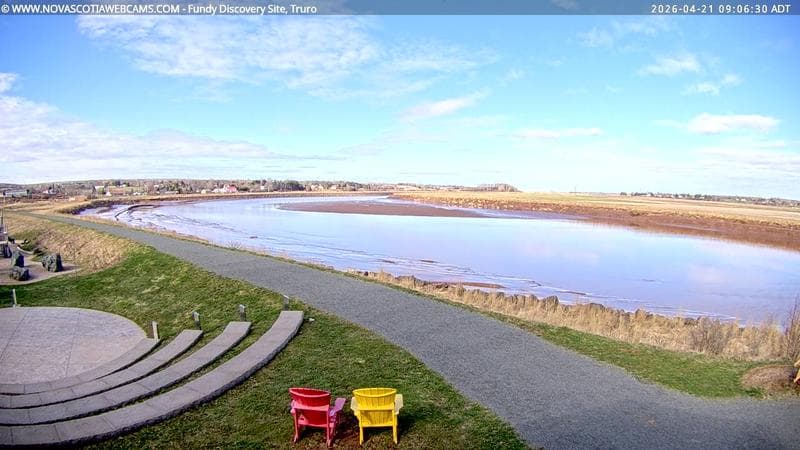 Fundy Discovery Site