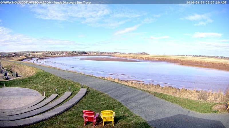 Fundy Discovery Site