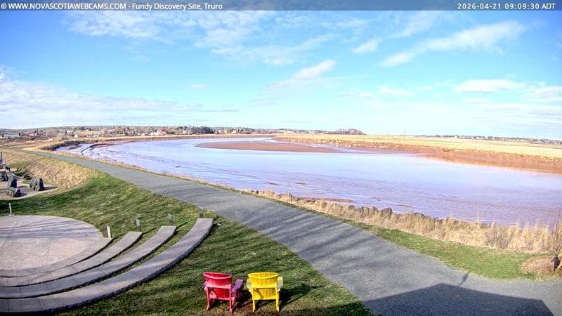 Fundy Discovery Site