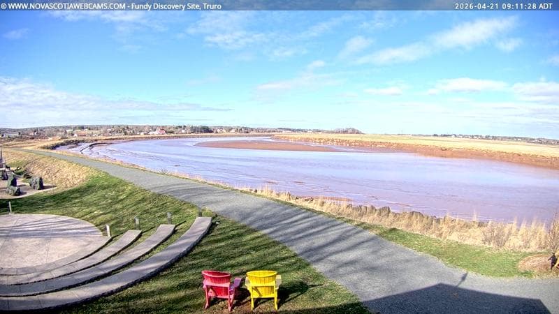 Fundy Discovery Site