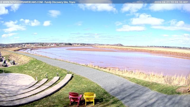 Fundy Discovery Site