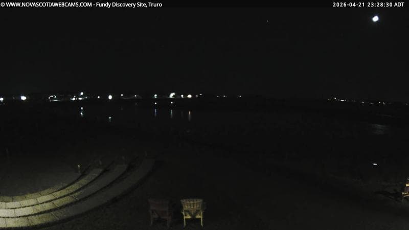 Fundy Discovery Site