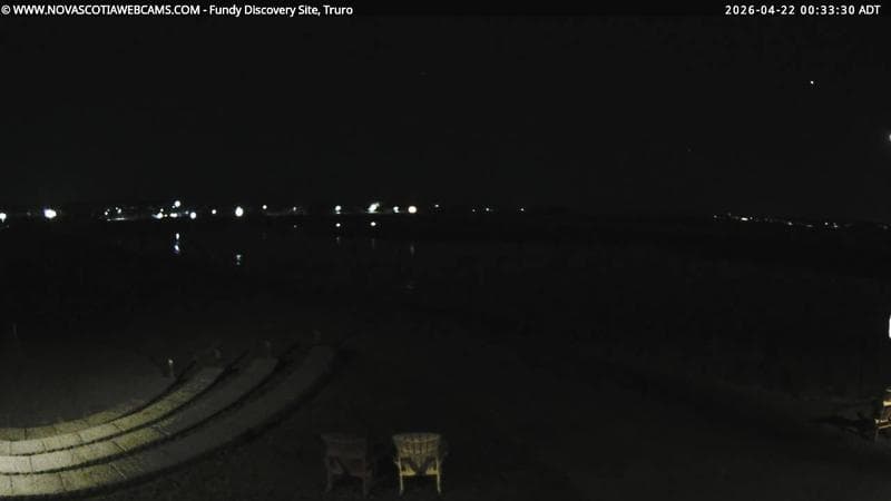 Fundy Discovery Site