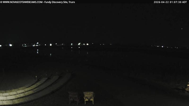 Fundy Discovery Site