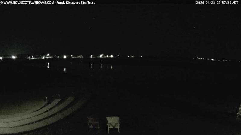 Fundy Discovery Site