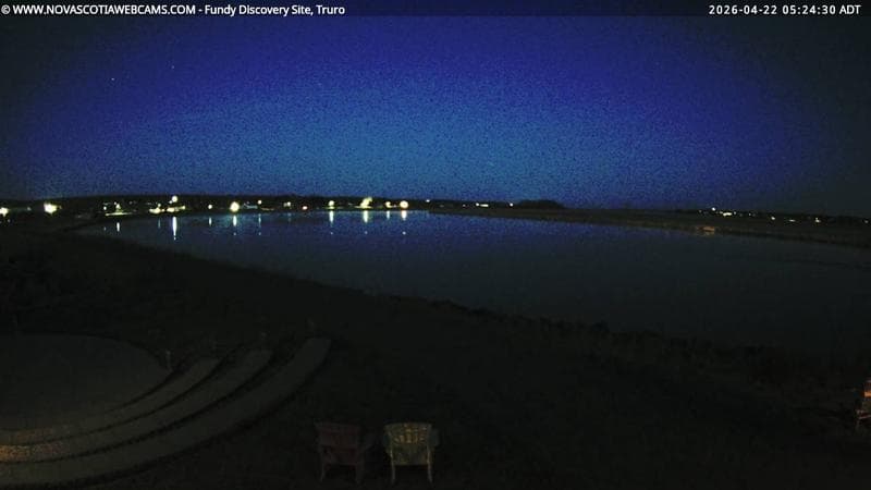 Fundy Discovery Site