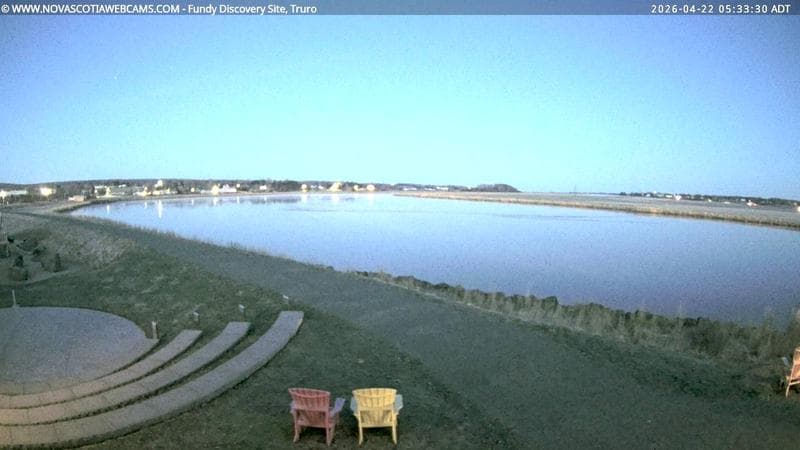 Fundy Discovery Site