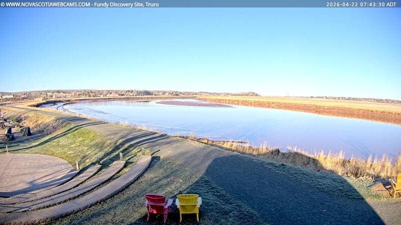 Fundy Discovery Site