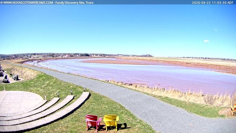 Fundy Discovery Site