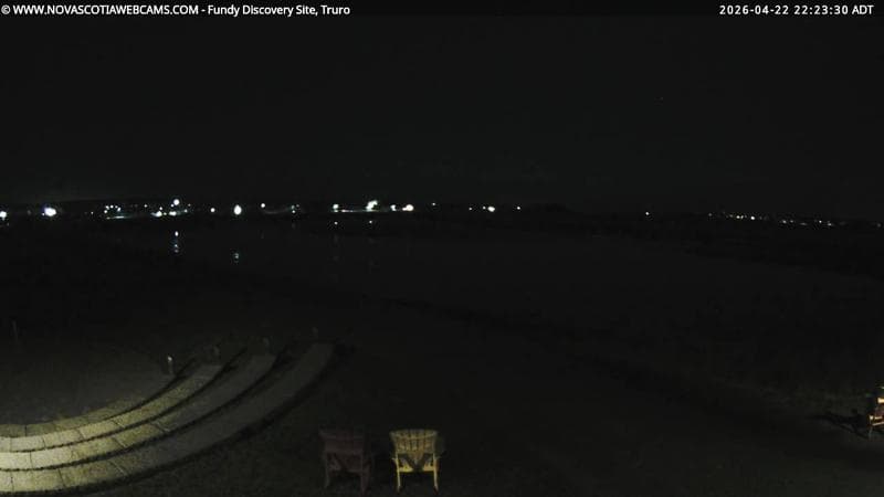 Fundy Discovery Site