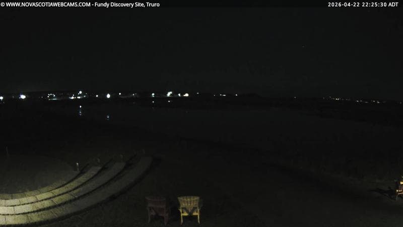 Fundy Discovery Site