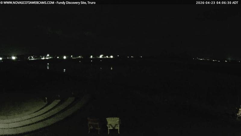 Fundy Discovery Site