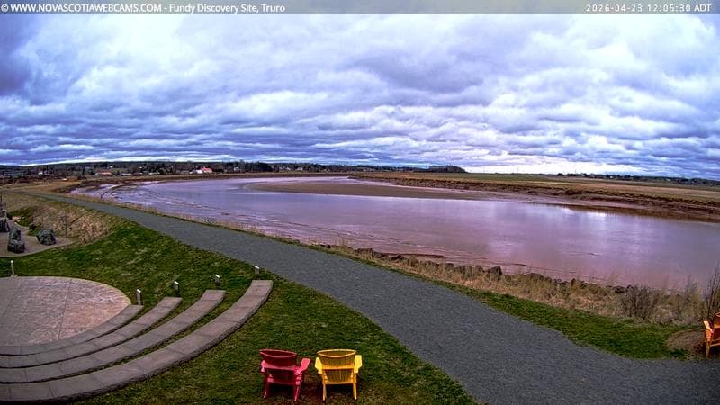 Fundy Discovery Site