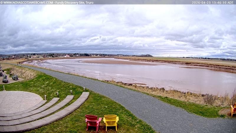 Fundy Discovery Site