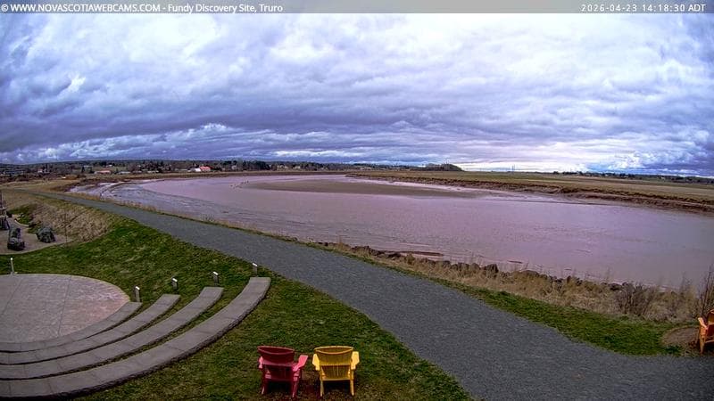 Fundy Discovery Site