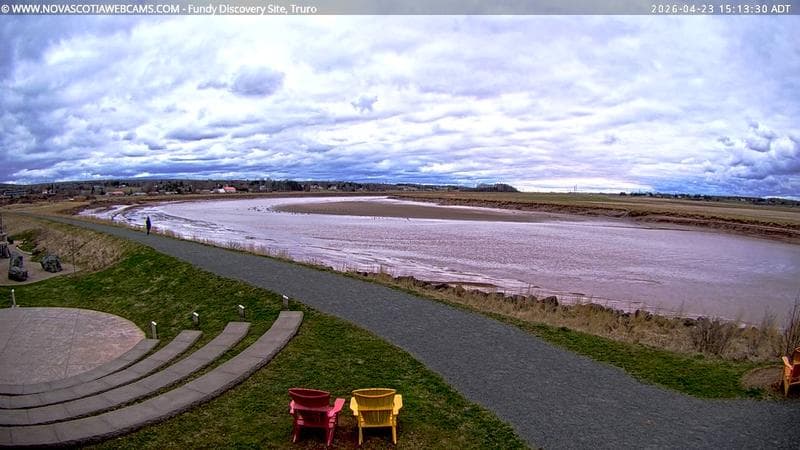 Fundy Discovery Site