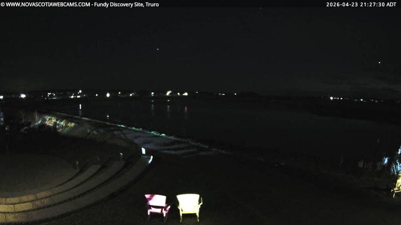 Fundy Discovery Site