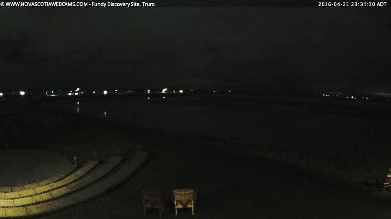 Fundy Discovery Site