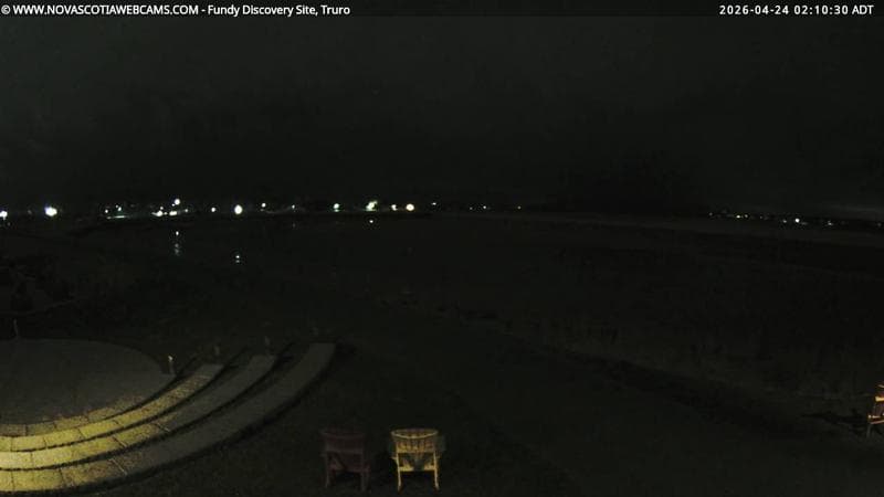 Fundy Discovery Site