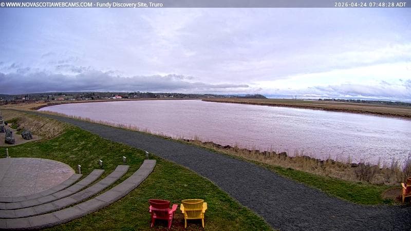Fundy Discovery Site