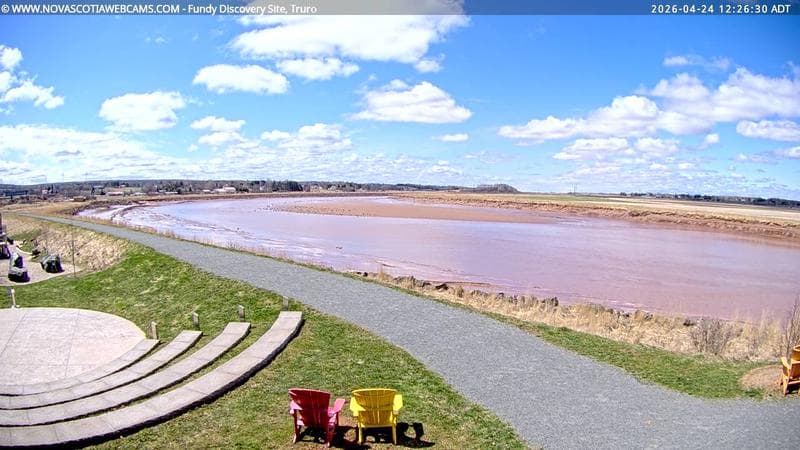Fundy Discovery Site