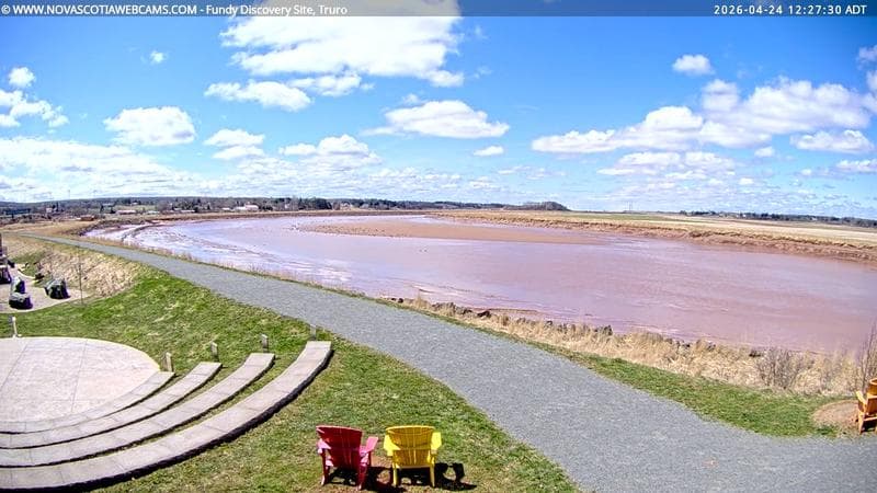 Fundy Discovery Site