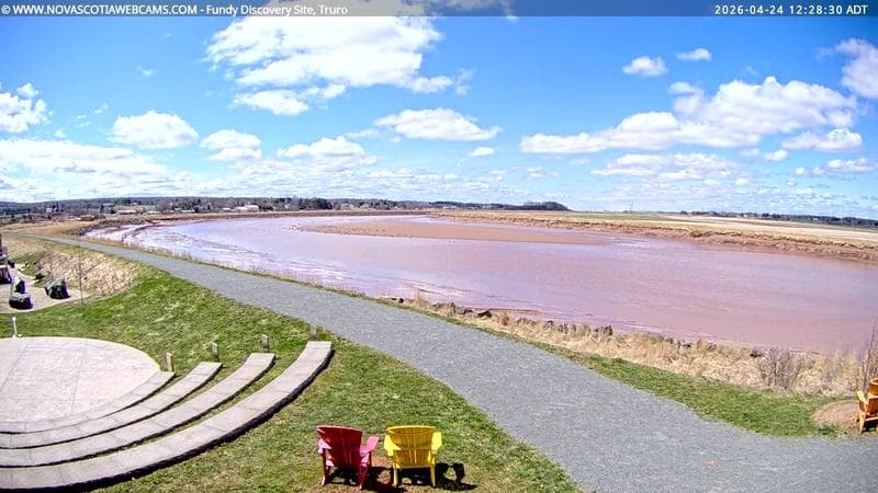 Fundy Discovery Site
