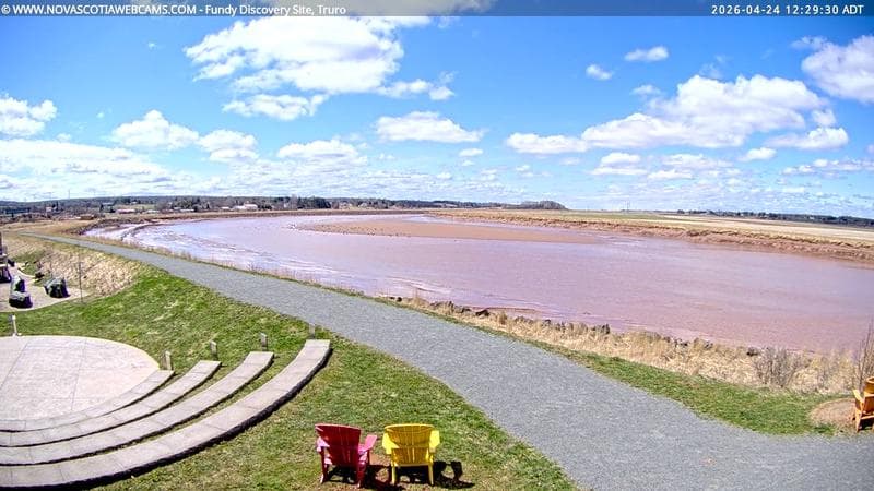 Fundy Discovery Site