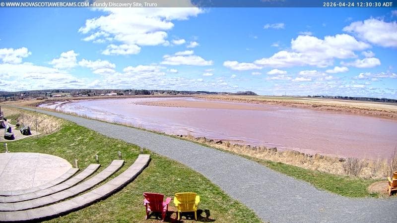 Fundy Discovery Site