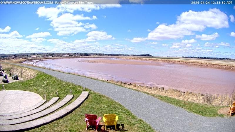 Fundy Discovery Site