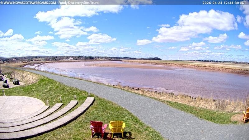 Fundy Discovery Site