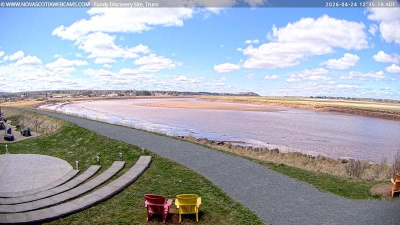 Fundy Discovery Site