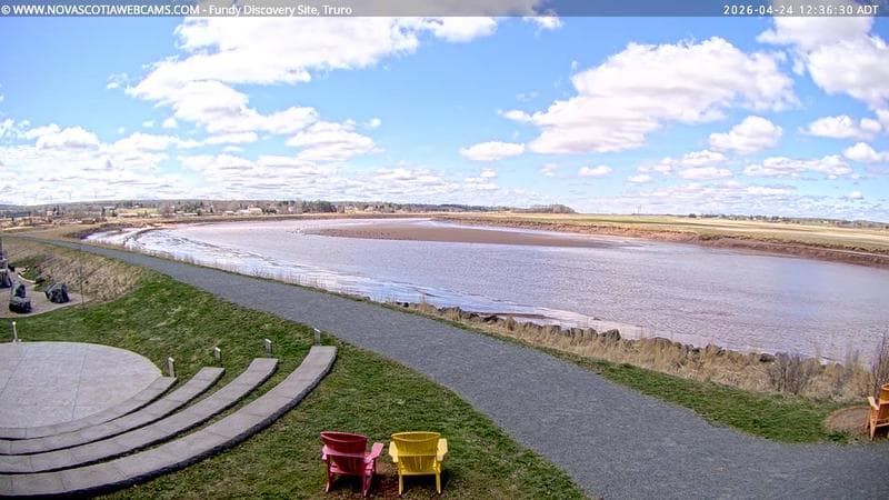 Fundy Discovery Site