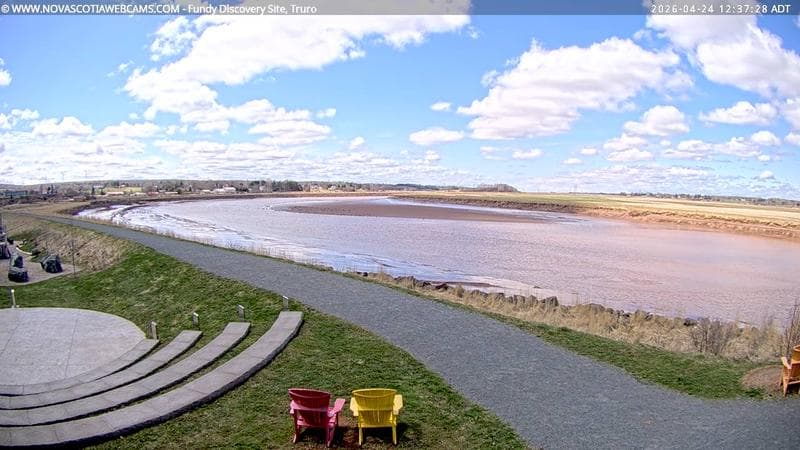 Fundy Discovery Site