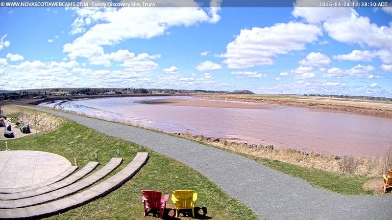 Fundy Discovery Site