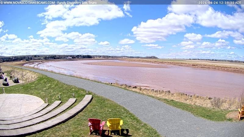 Fundy Discovery Site
