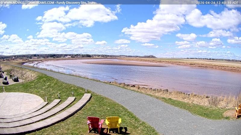 Fundy Discovery Site