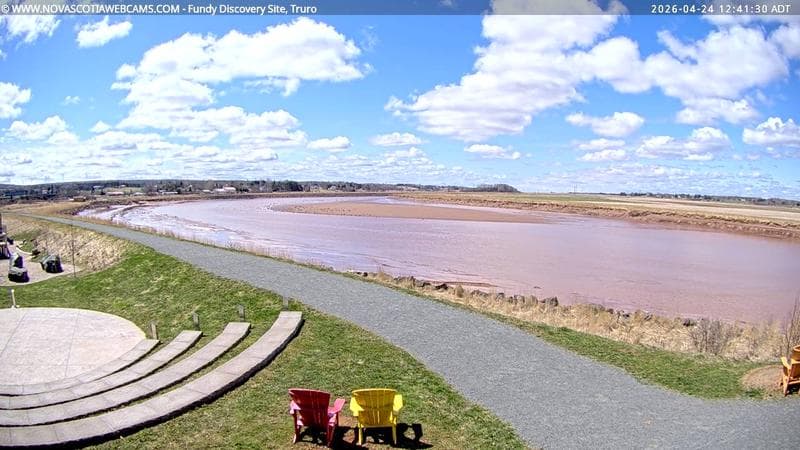 Fundy Discovery Site