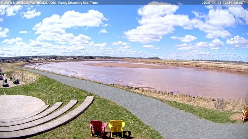 Fundy Discovery Site