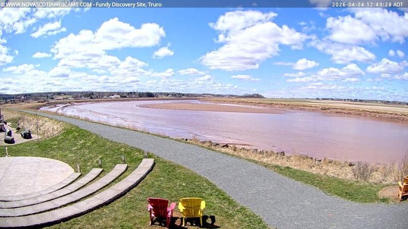 Fundy Discovery Site