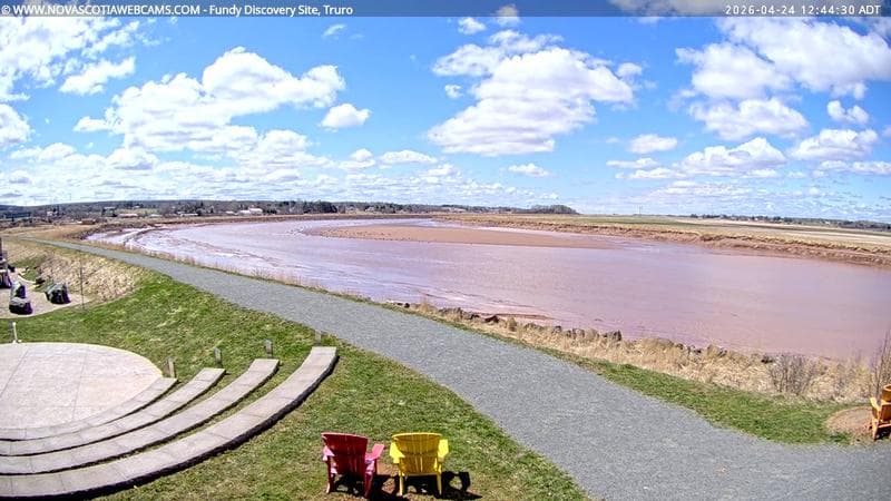 Fundy Discovery Site