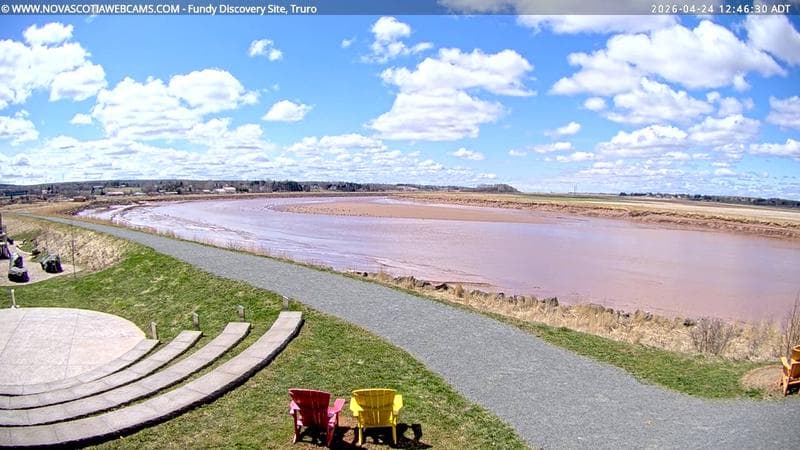 Fundy Discovery Site